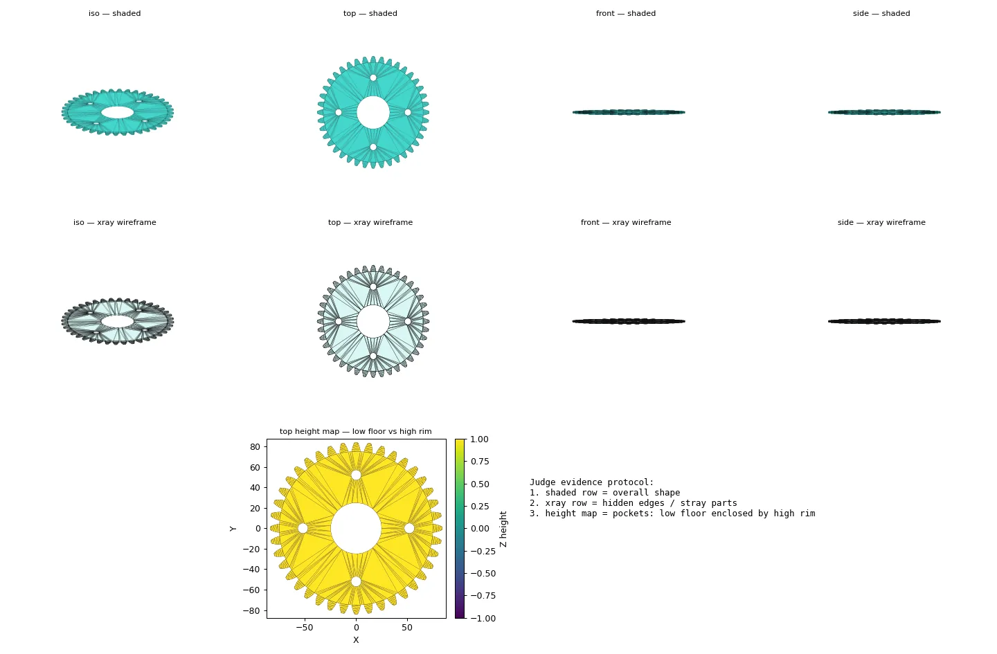 Multi-view OCCT evidence render of the PurCad 40-tooth chainring demo